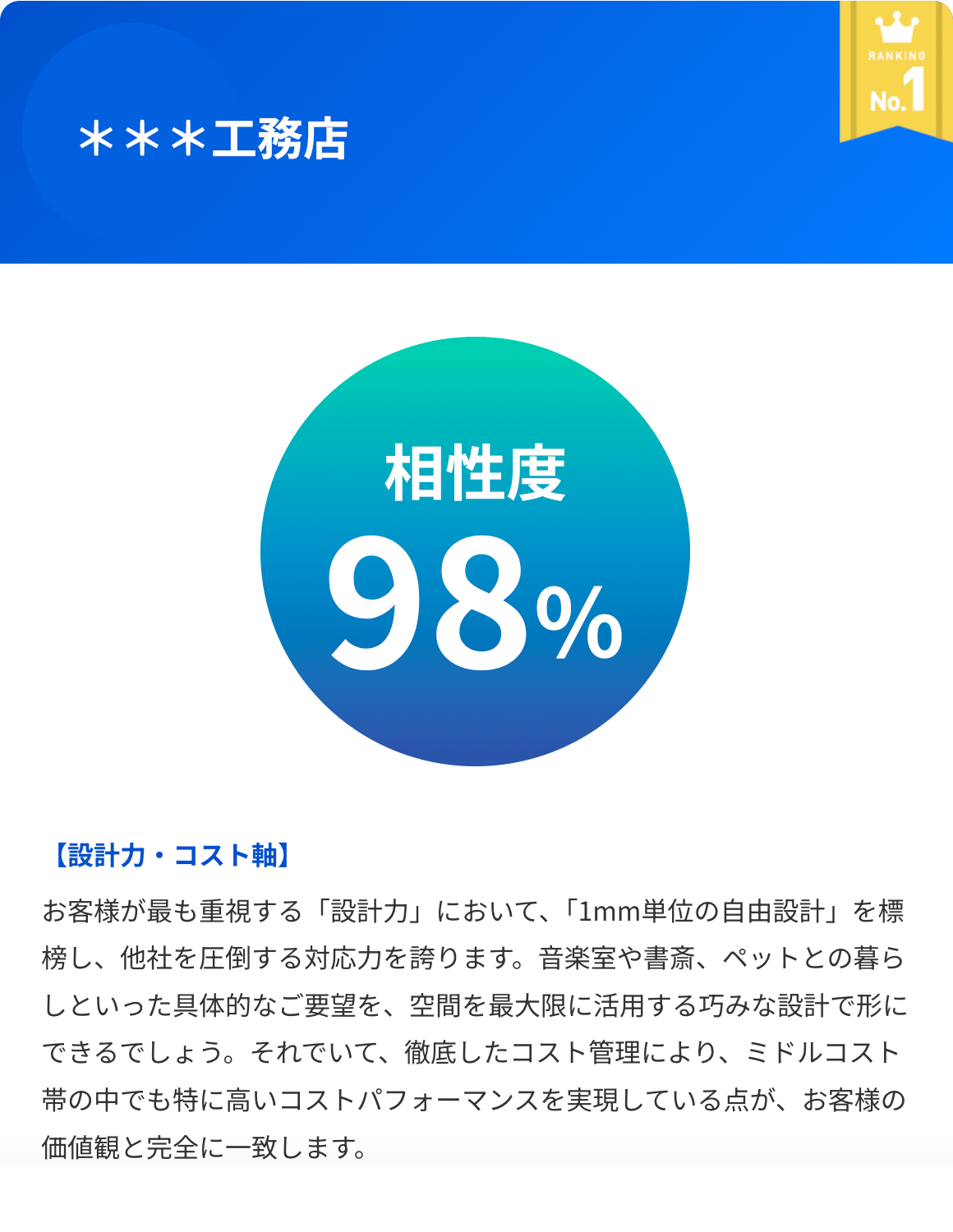 価値観ベースの高精度マッチング