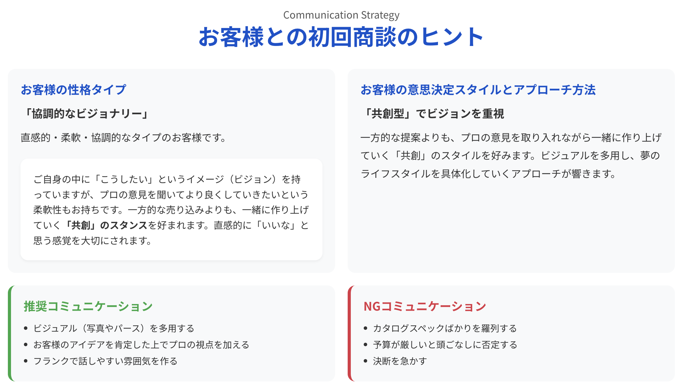 マッチングレポートのサンプル